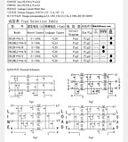 Power EMI Filter CW12B-40A/30A/20A/10A-R Three-phase Three-wire 380V Terminal Block Power Purifier