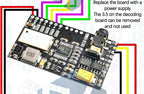 Interface I2S PCM5102A DAC Decoder GY-PCM5102 I2S Player Module For Raspberry Pi PHAT Format Board Digital PCM5102 Audio Board