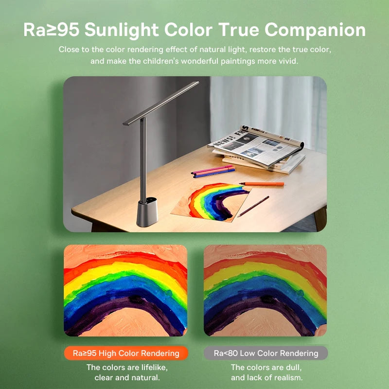 Baseus Desk Lamp 180° Foldable LED Table Lamp Rechargeable Auto Dimming Smart Eye Protection Study Reading Room Night Light Lamp