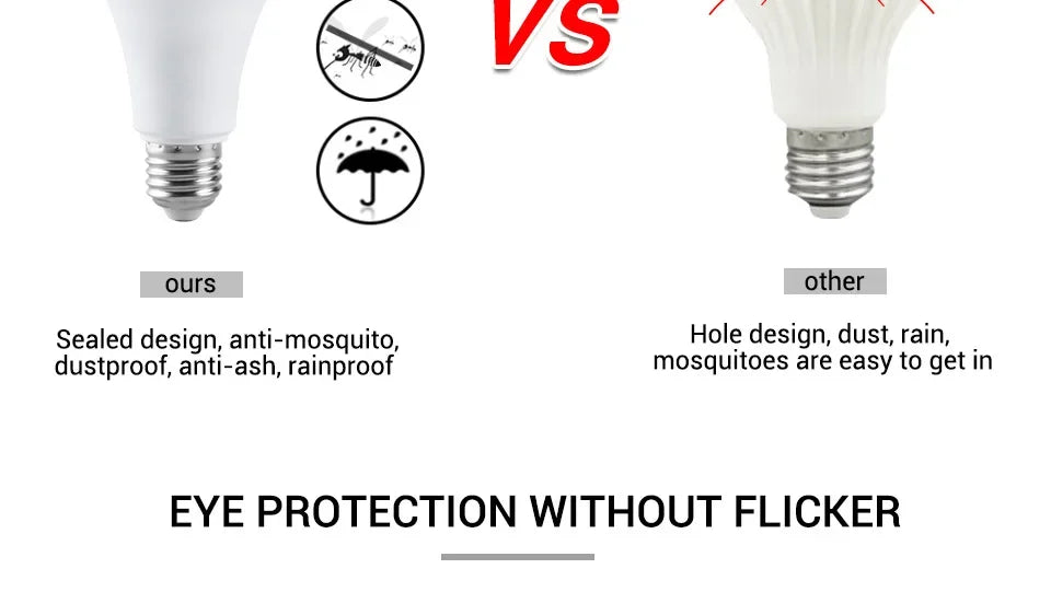 Motion Sensor Light 220V 110V E27 10W 12W 15W 18W 20W LED Lamp Auto Smart Infrared Bulb Energy Saving Lamp For Home Porch
