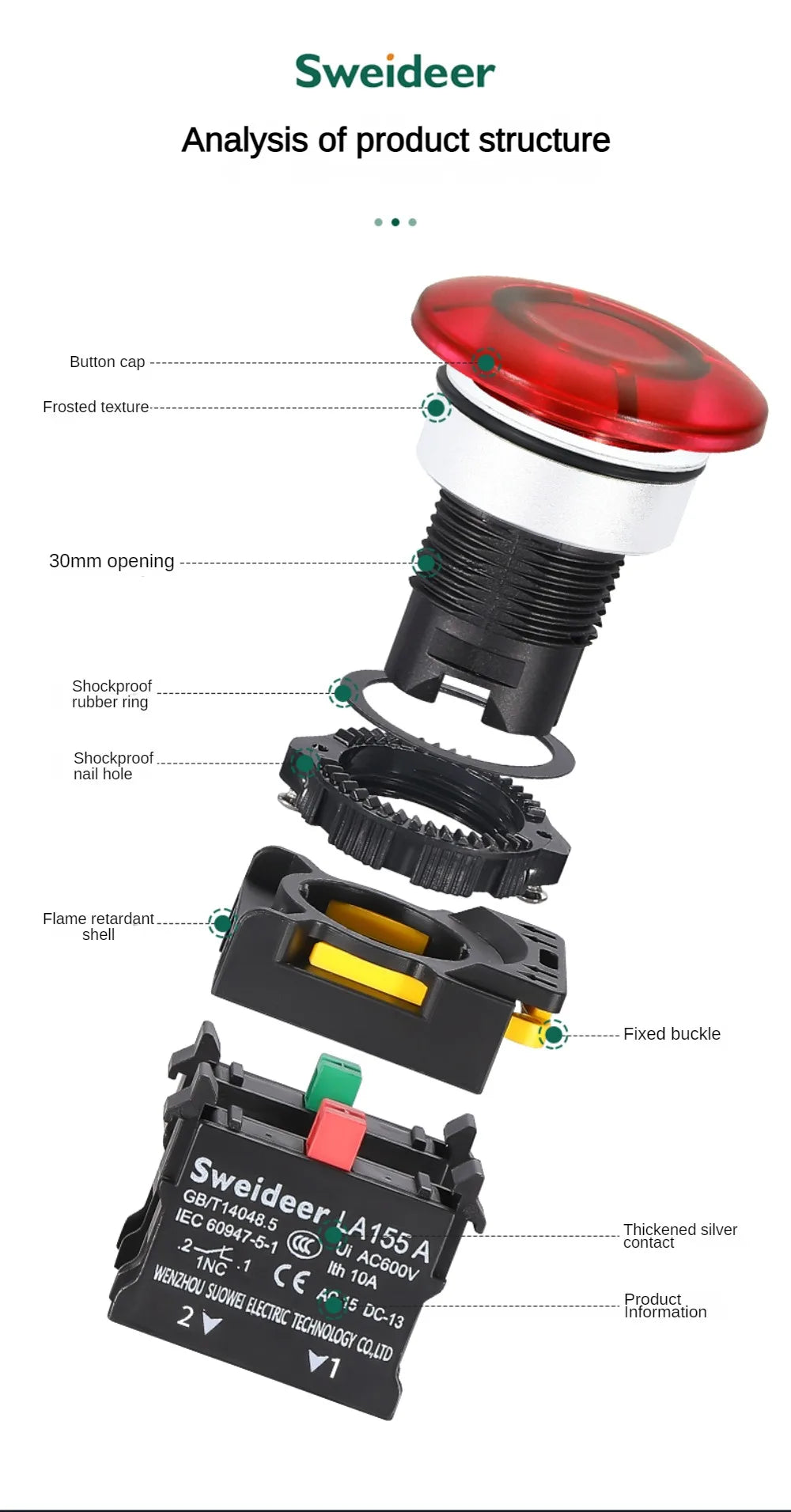 Mushroom Push Button Switch Waterproof Momentary Reset Self Locking Latching 12V 24V 220V 1NO 1NC 2NO 2NC Green/Yellow/White/Red