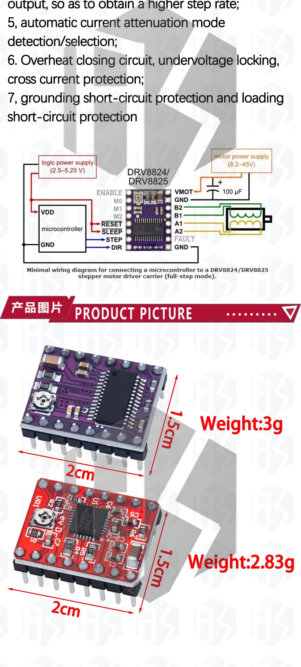 3DV4 CNC Shield V4 + Nano 3.0 + 3pcs DRV8825 Reprap Stepper Drivers Set For Arduino