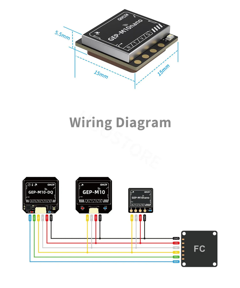 GEPRC GEP-M10 Series GPS Module Integrate SBAS Joint Positioning M10 Chip QMC5883L Magnetometer DPS310 Barometer For FPV Drone