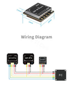 GEPRC GEP-M10 Series GPS Module Integrate SBAS Joint Positioning M10 Chip QMC5883L Magnetometer DPS310 Barometer For FPV Drone
