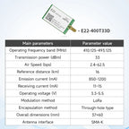 LoRa Module COJXU E22-T Series UART SMD DIP 170/230/433/915/868MHz 22/30/33/37dBm Stamp Hole SMA-K Wireless Module
