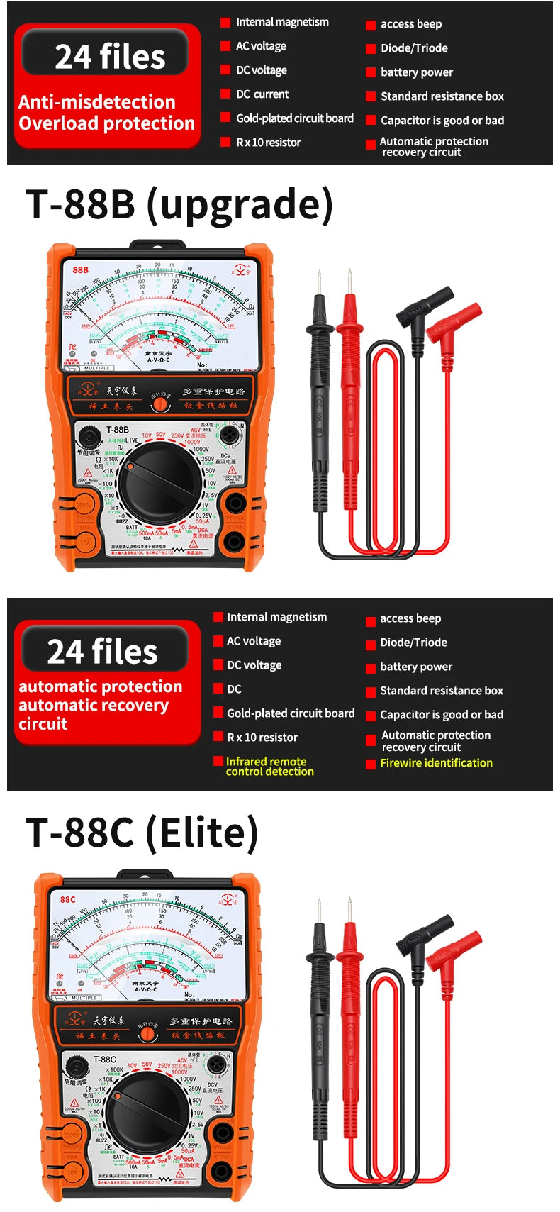 2025New Pointer Multimeter T88A T88B T88C AC/DC 2500V Volt-Ammeter Analog Multimetro Resistor Tester With Coat Electrician Tools