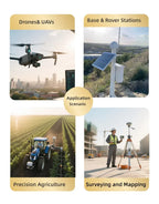 RTK UM980 High Accuracy Multi-Frequency Unicore GNSS Module VS F9P with Antenna for GPS Base Station RTK Receiver Board OEM