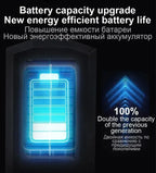 Newest Powerful Solar Lights Outdoor Solar Lamp Of Motion Sensor 4 Mode Waterproof IP65 Solar Garden Light Street Yard Lantern