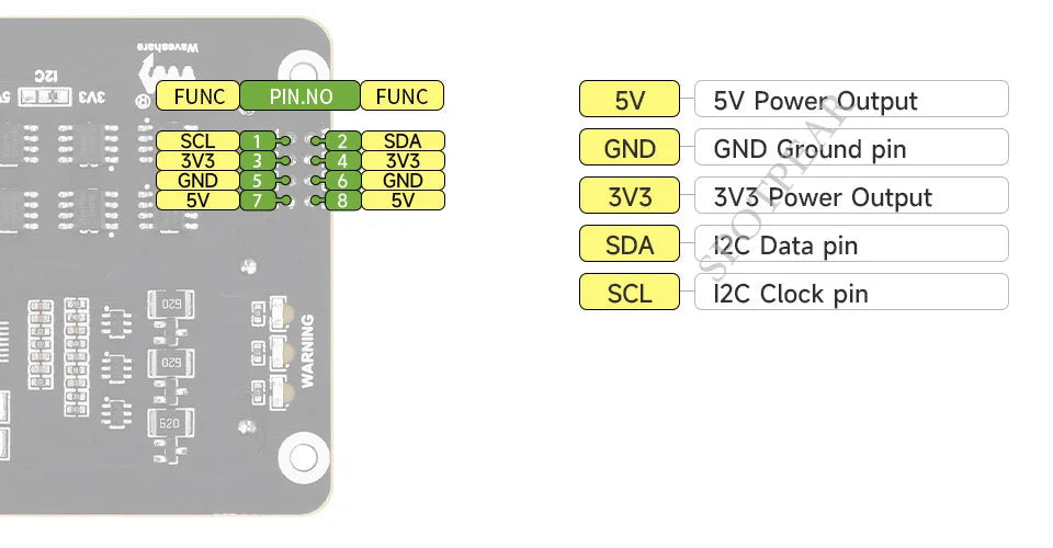 Raspberry Pi 5 UPS 5V5A Power Supply Expansion Board I2C Uninterruptible Power Module Also Anti-reverse connection For Pi4B
