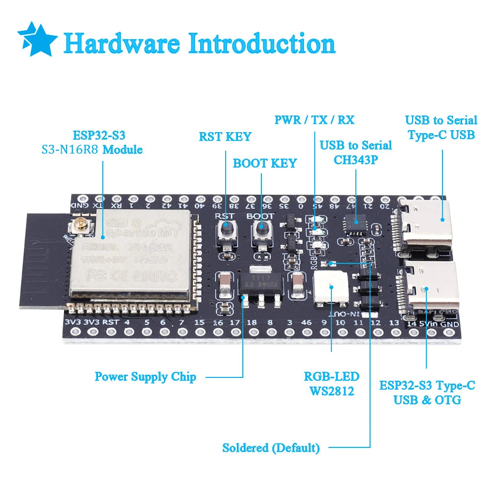 ESP32 S3 N16R8 N8R2 Dual Type-C Development Board with Expansion Adapter Kit 2.4G Wifi BT Module ESP32-S3-WROOM1 44Pin Type-C