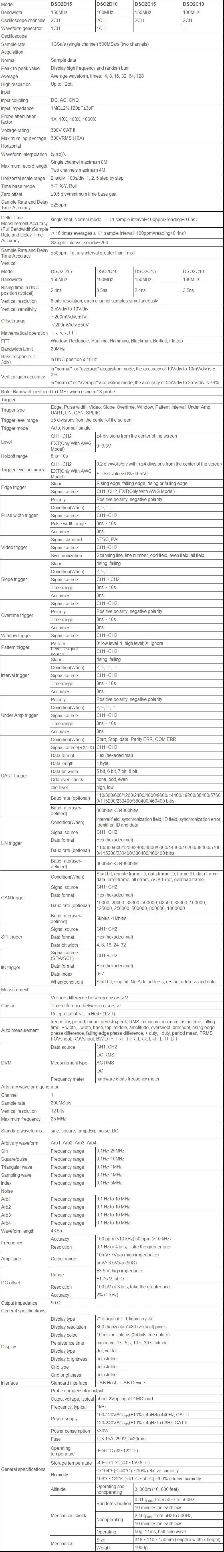 Hantek Digital Oscill DSO2C10 DSO2D15 DSO2D10 DSO2C15 2 Channels 100Mhz/150Mhz Bandwidth USB Portable Meter Tester