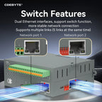 RS485 RJ45 DI/DO/AO/AI Distributed Remote IO Module CDEBYTE M31-U Series Modbus NEW Version Support PNP NPN DIP Free Splicing