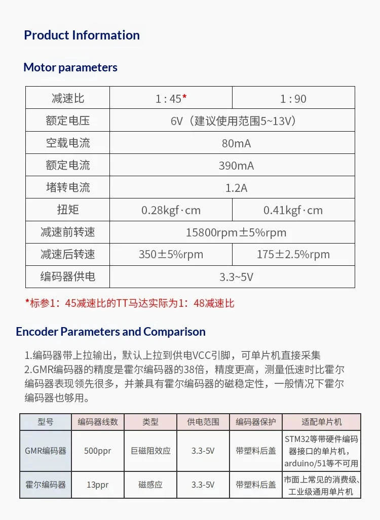 High Quality TT Motor DC Gear Motor Metal Output Shaft High Precision Encoder with Protective Shell