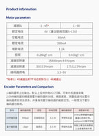 High Quality TT Motor DC Gear Motor Metal Output Shaft High Precision Encoder with Protective Shell