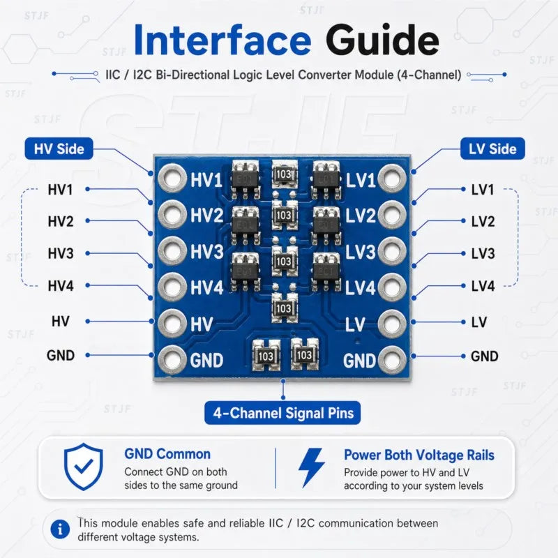 STJF 10PCS Logic Level Shifter Bi-Directional two Four-way two-way logic level transformation module