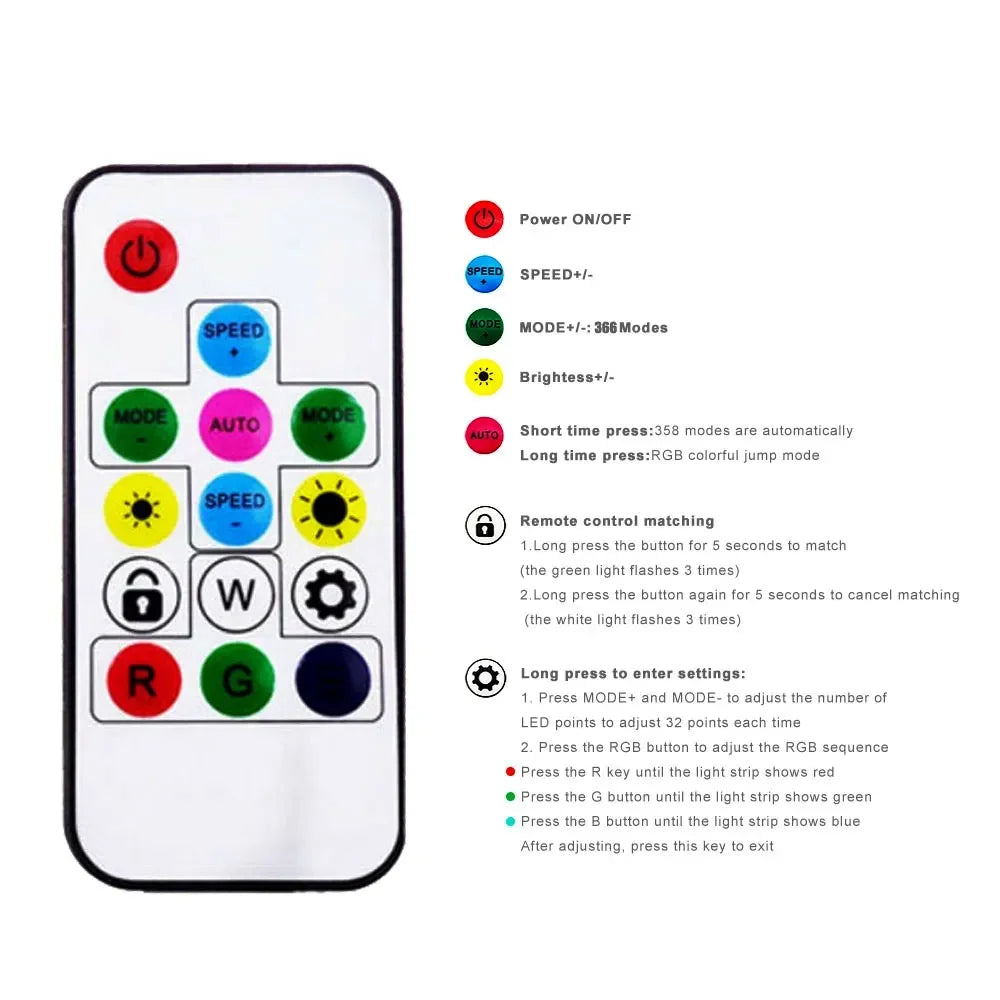 WS2811 WS2812B WS2813 WS2815 LED Pixels Strip Light Controller 3/4PIN USB/DC RF 14/17/21Keys LED Tape Remote Controller DC5-24V