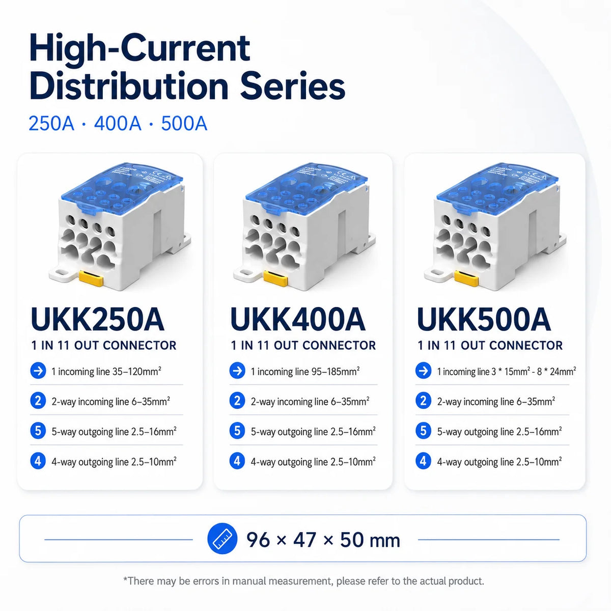 Power Distribution Block UKK250A UKK400A UKK500A 1 In 11 Out Single Pole DIN Rail Electrical Cable Connector Wire Terminal