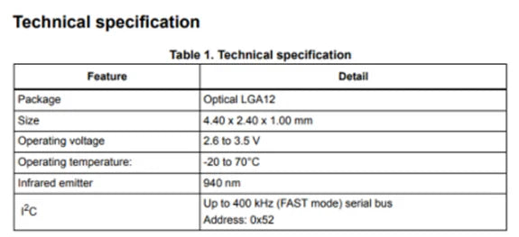 5pcs/1pc Laser Ranging Sensor Module VL6180X VL53L0X VL53L8CX VL53L7CX VL53L3CX TOF250 TWTOF240UI TOF050F TOF400 Distance Sensor