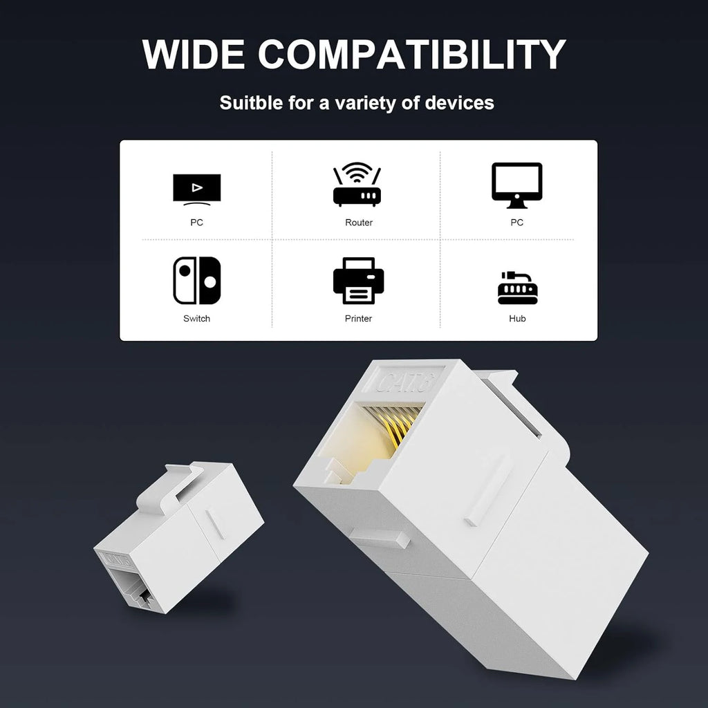 ZoeRax RJ45 CAT6 Keystone Coupler Female to Female Insert Coupler, UTP CAT6 Keystone Inline Coupler White