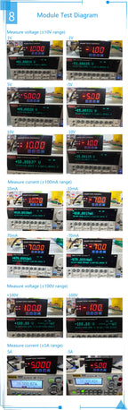 DC Digital Voltmeter Ammeter Panel Meter with Upper/Lower Limit Alarm, RS485 Modbus RTU, Relay Output Control, LED Display Kit