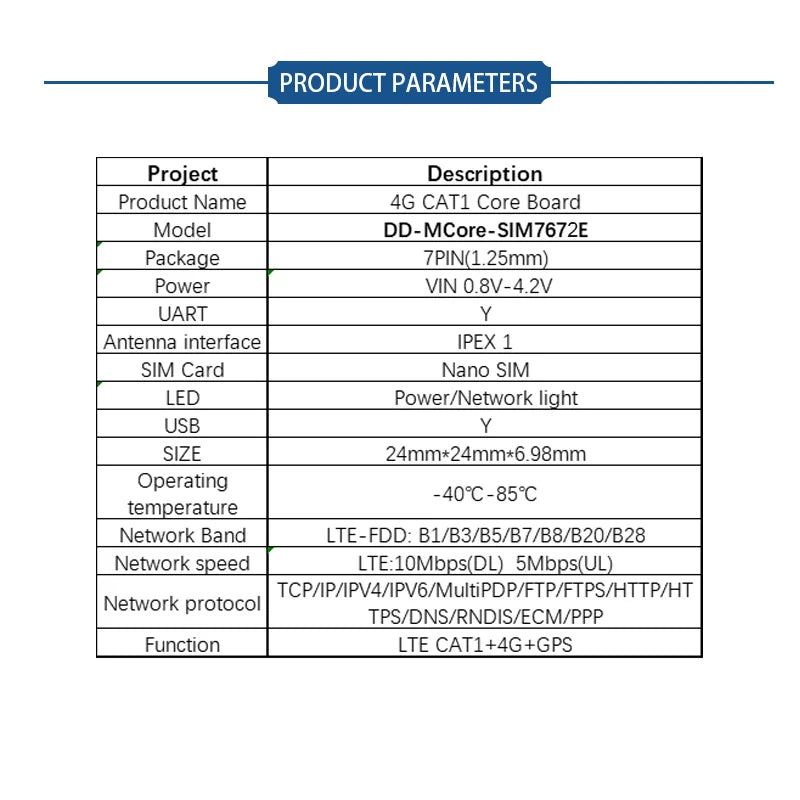 SIMcom CAT1 Core Board SIM7670 SIM7672 SIM7000 SIM7070 A7670 A7676 A7672 Series MNGV LNGV  support Data+GNSS(optional)