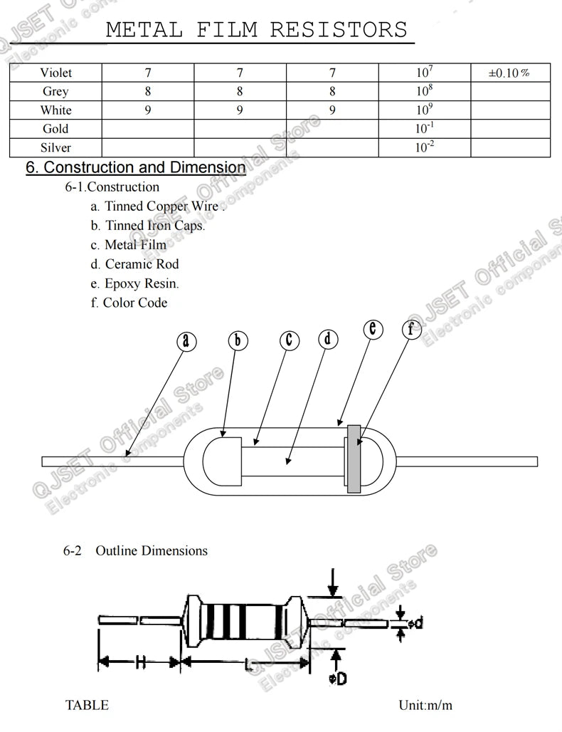 20pcs 2W Metal Film Resistors 1% 10 47 100 22 470 Ohm 1K 4.7K 10K 22k 47K 100k 200k 510k 470k 910k 1M Ohm 5 Color Ring Resistors
