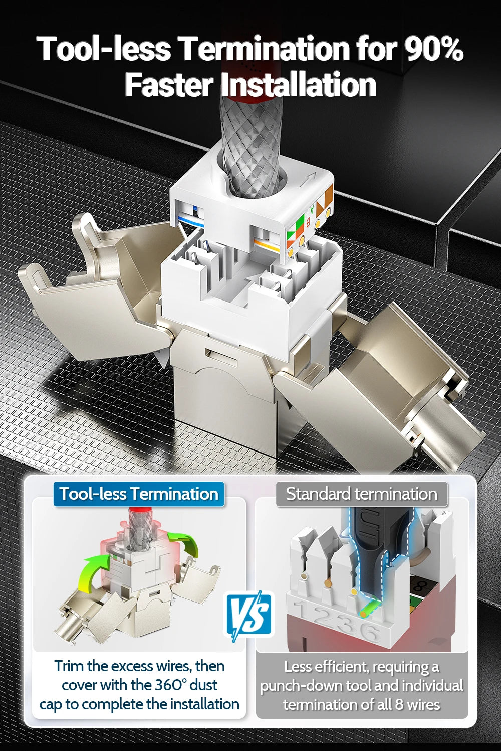 AMPCOM Pro Cat7/6A/6 Shielded Keystone Jack, Zinc Alloy Toolless RJ45 Connector with 50u Gold Plated Pins for High-Speed Network
