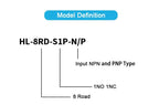 1 Channel 3V 5V 12V 24V Songle Relay Module Driver Board PLC Board Relay Module SPDT 10Amp Pluggable Power Relay Module