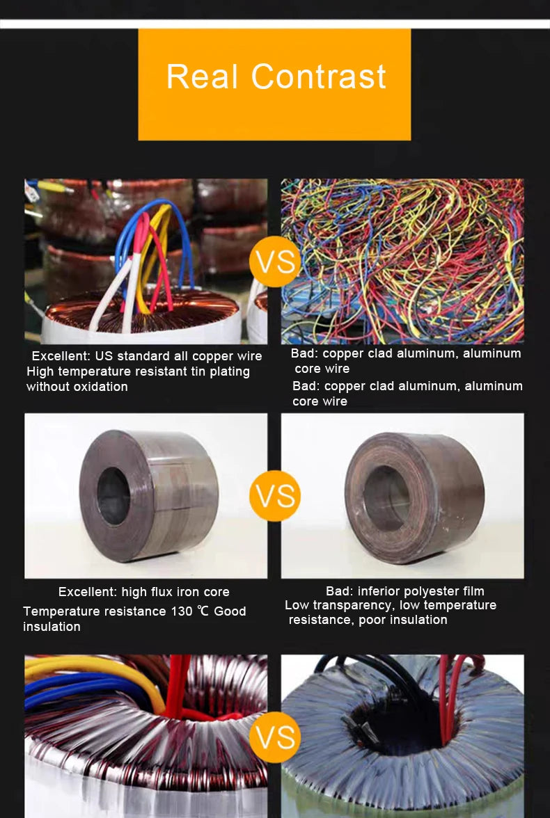 Toroidal Power Transformer, 12V/36V/220V, 10-10000W Step-Up/Step-Down Transformer, Audio Amplifier, Parameters Can Be Customized