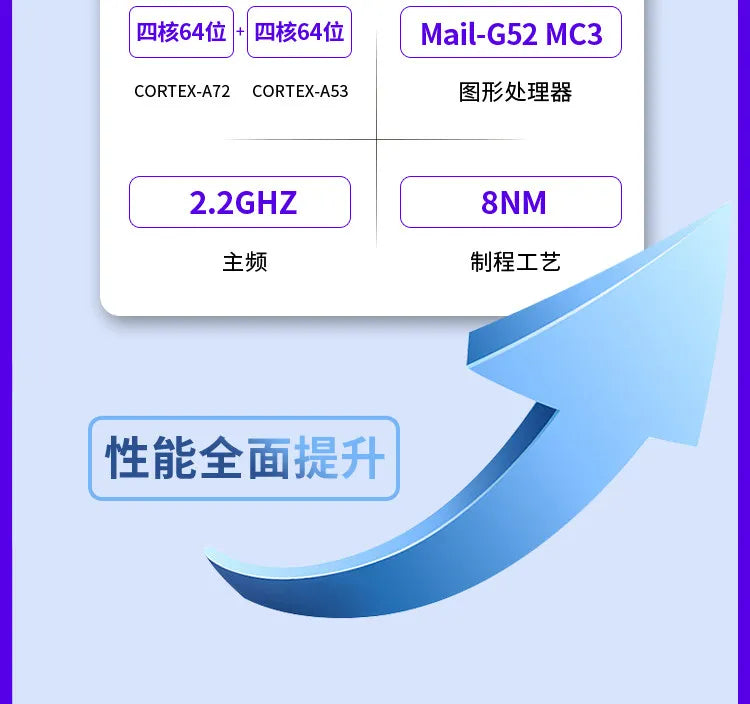 Wildfire Luban Cat 3 Single-Board Computer, Rockchip RK3576 Development Board, Linux & Android AI Board with BTB Connector