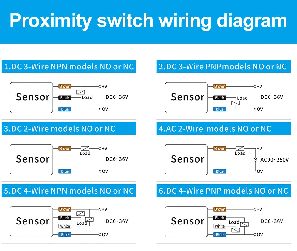 OMCH Capacitive Proximity Sensor LJC 12 18 30MM Detection Distance 2/5/10/20MM PNP NPN NO NC Cylindrical Proximity Sensor Switch