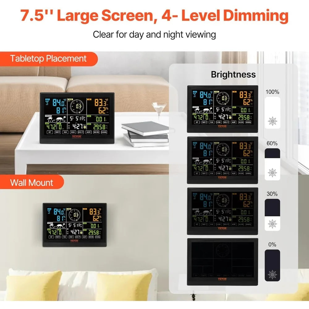 WiFi Weather Station 7-in-1 Indoor Outdoor with 7.5 Inch Color Display Weather Forecast Temperature Humidity UV Air Pressure