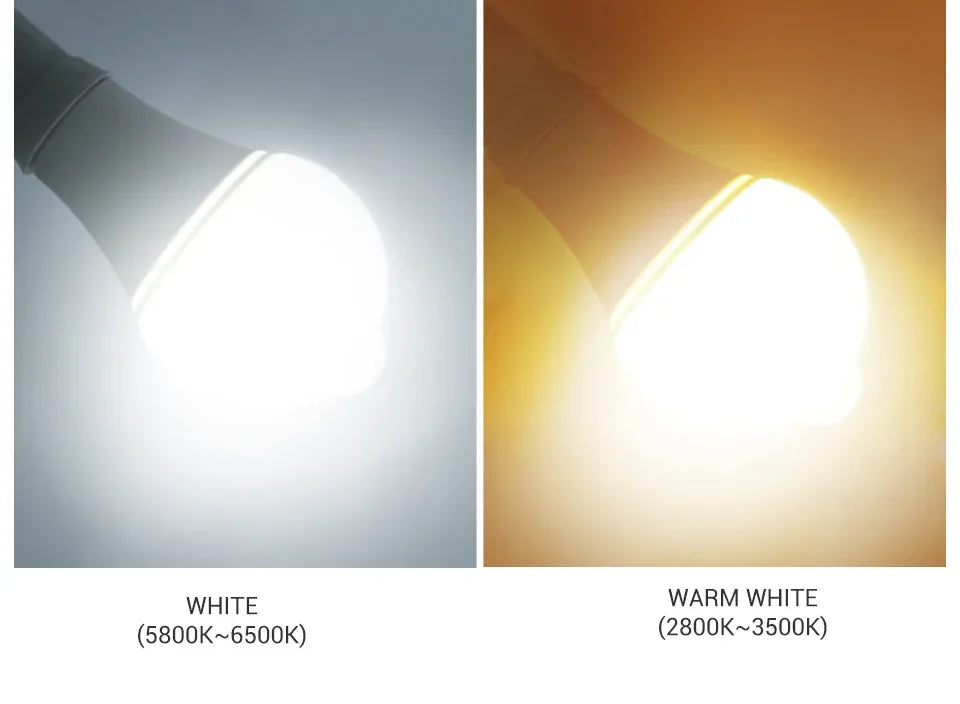 Motion Sensor Light 220V 110V E27 10W 12W 15W 18W 20W LED Lamp Auto Smart Infrared Bulb Energy Saving Lamp For Home Porch