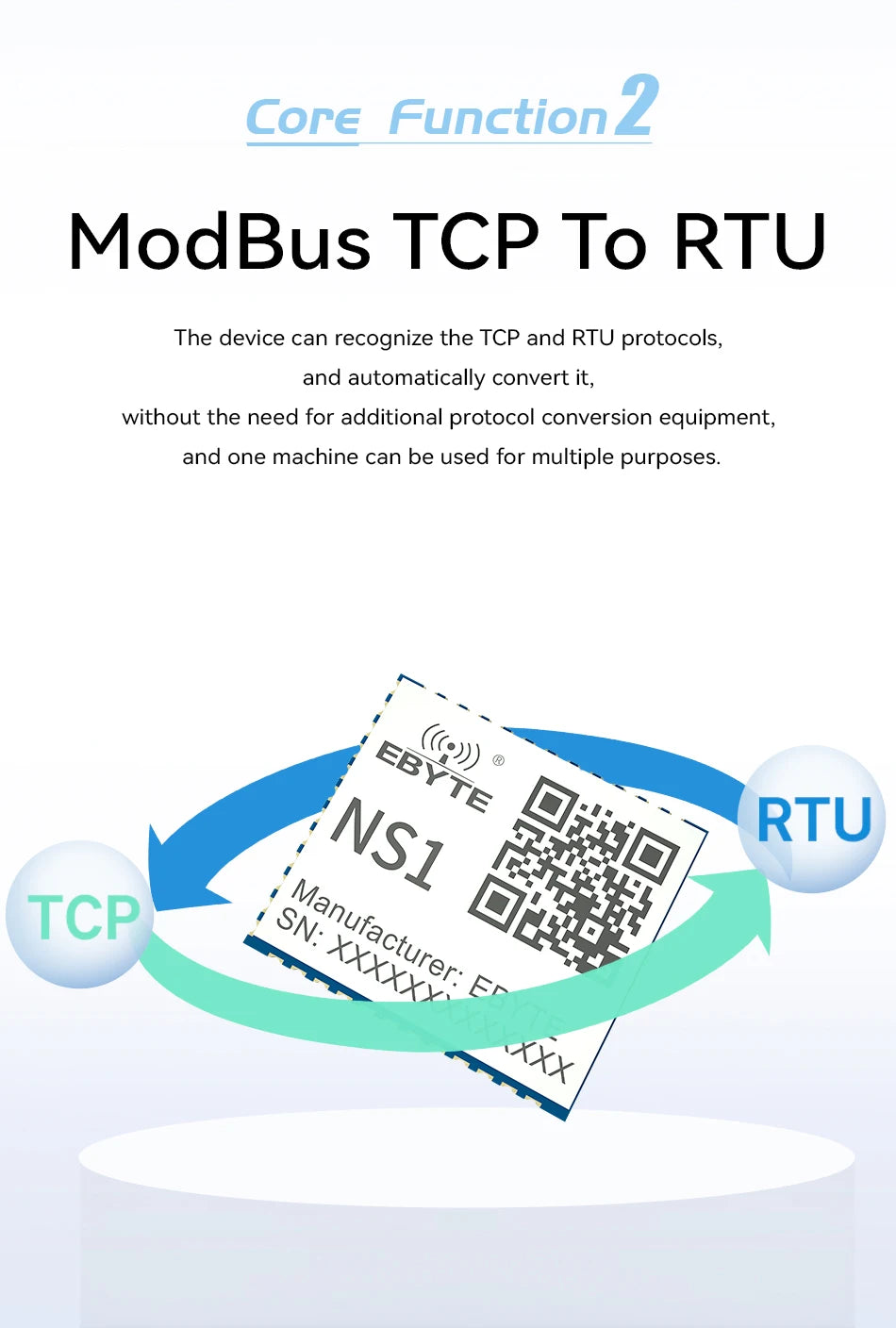 Serial to Ethernet Module COJXU NS1 TTL Level to RJ45 Ethernet Low Power Consumption Modbus Gateway Modbus TCP to RTU MQTT