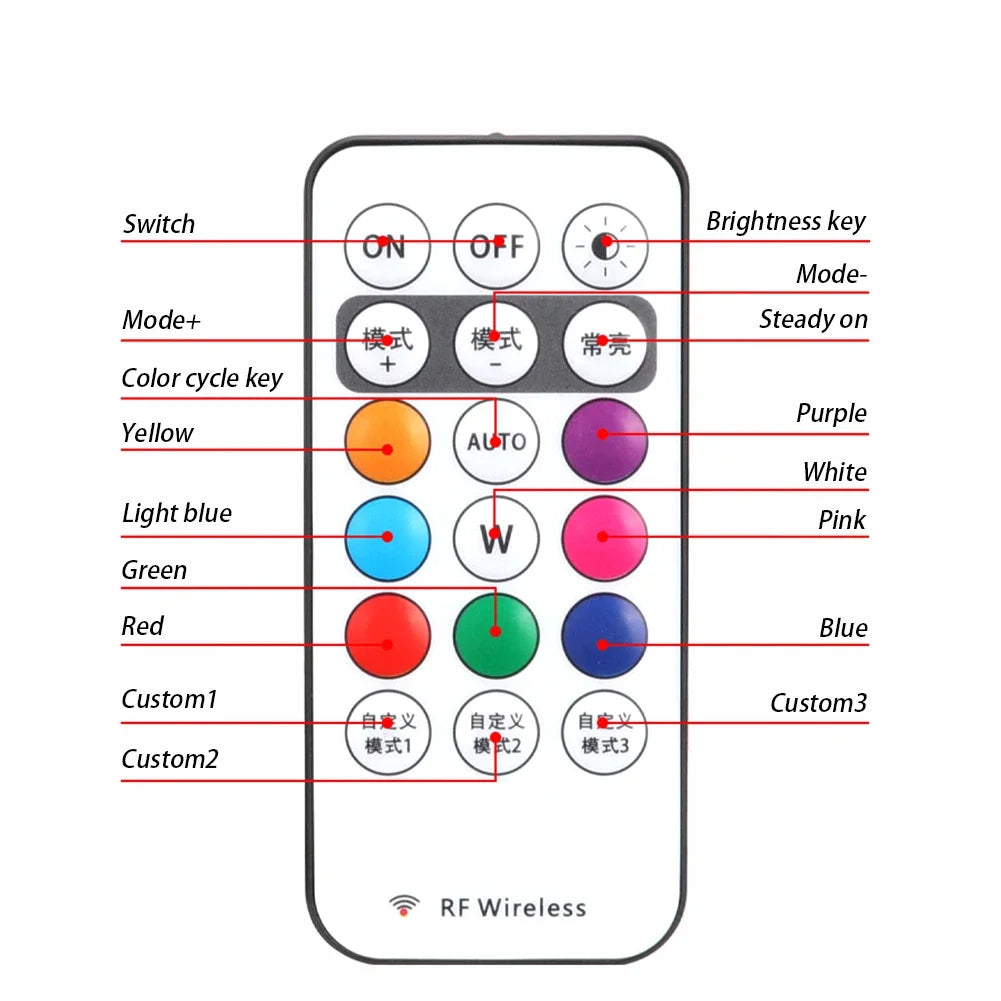 Car Motorcycle RGB LED Strobe Lights 8 Colors LED Flash Position Wireless Light Aircraft Airplane Helicopter Warning Lights