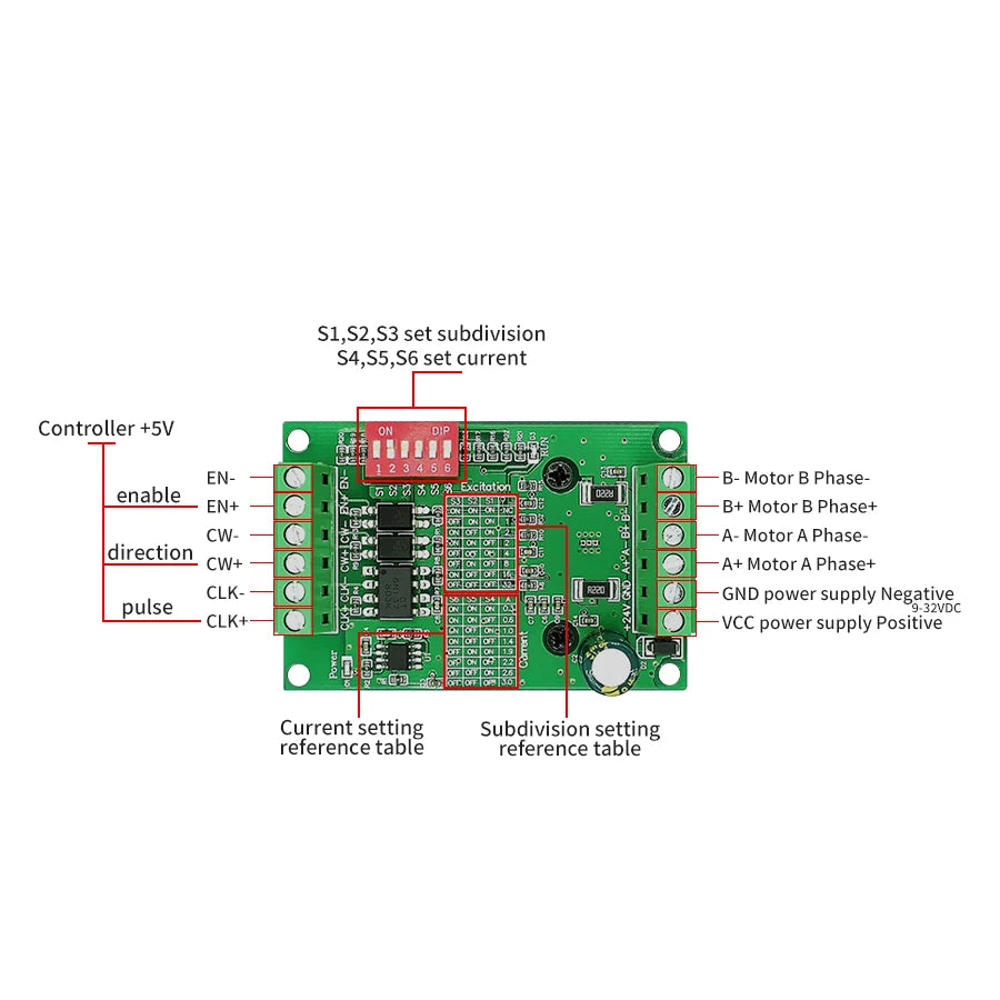 Upgraded TB6600 TB6560 Stepper Motor Driver 3A 32 Subdivision Single Axis Controller 10 Current Levels For 42/57 Nema Stepper Mo