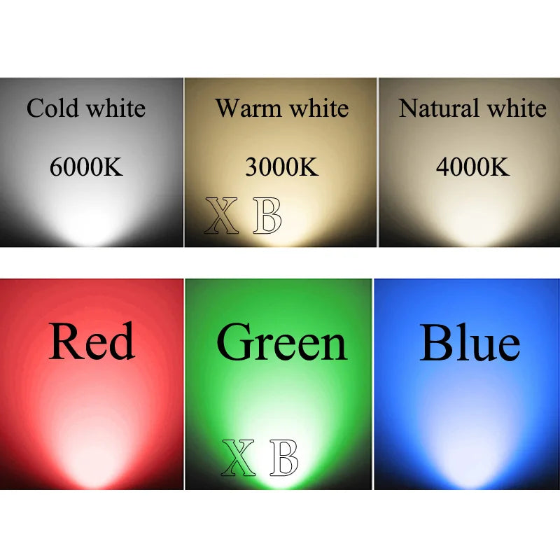 IP65 LED Lawn Lamp COB Light DC12V AC110V 220V Outdoor Waterproof Pathway Garden Spot Bulb 5W 3W Decor Landscape Light
