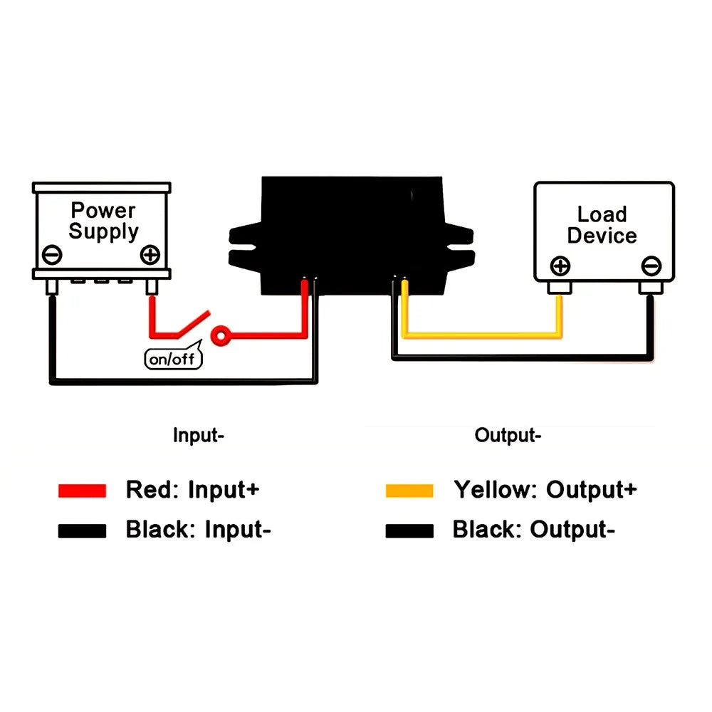 12V to 5V 3A Converter DC-DC Step Down Module Power Adapter USB-A Female/Type C/dual USB/open Wire Connector Low Heat Waterproof
