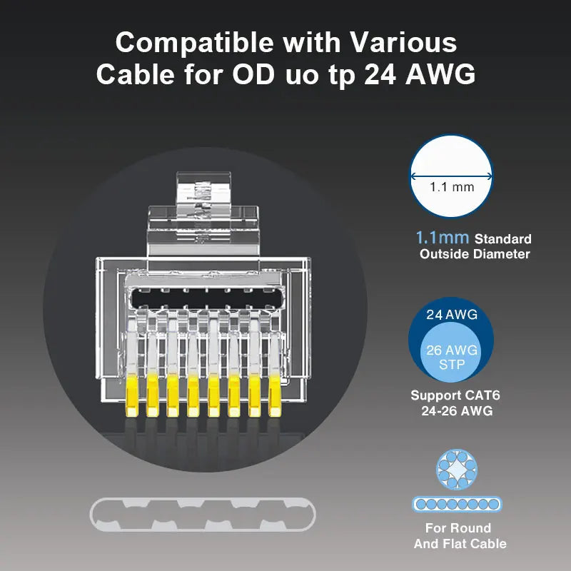 ZoeRax 200/100/50PCS RJ45 Cat6 Pass Through Connector RJ45 Modular Plugs 1.1mm Hole for Solid or Stranded UTP/STP Cable