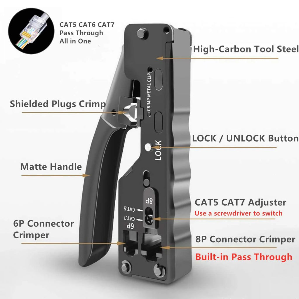 ZoeRax RJ45 Crimp Tool Ethernet Crimping Tool Wire Cutter Crimper for Cat7 Cat6a Cat6 Cat5e Pass Through Connectors
