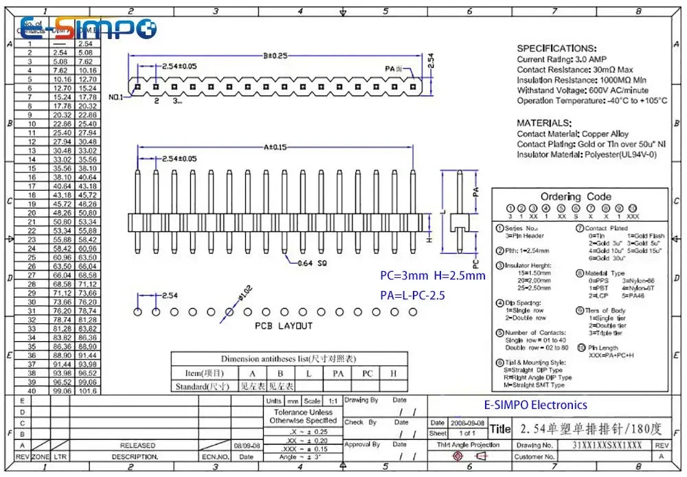 20pcs 2.54mm Single Row 1X40P L7.5/11.5/15/17/21mm PA=PC Plastic in Middle Breakaway Stack PCB Board Male Pin Header Connector