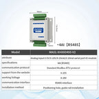 ModBus RTU Serial IO 1/2/4/6/8/10/12-Channel Analog Input Module RS485 CDSENET MA01-XHXX Rail Installation 8~28VDC Watchdog