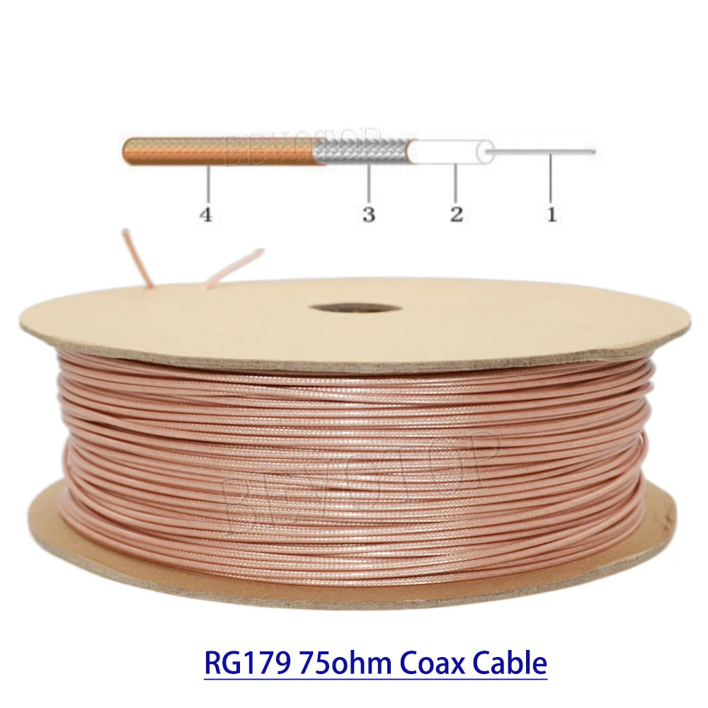 DIN 1.0/2.3 Mini BNC Male to BNC Male/Female Connector RG179 RF Coaxial Cable HD SDI 75ohm For Blackmagic HyperDeck Shuttle