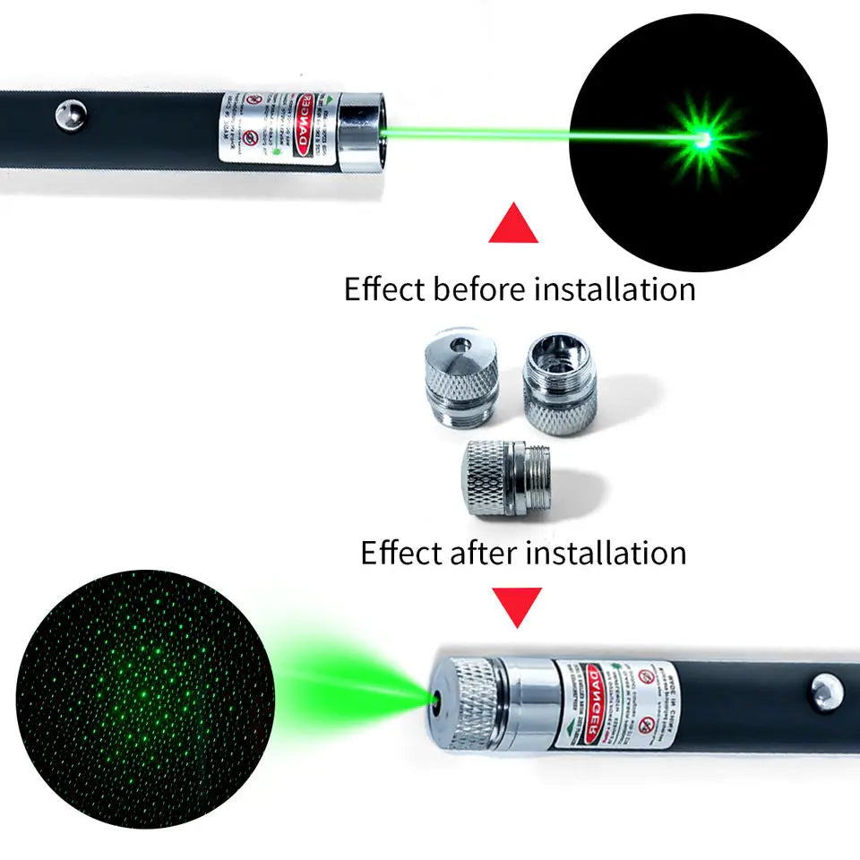 (Do not provide batteries) Green Red Laser Pointer Teaching Tool Pet Automatic Cat Toys Laser Focus Lazer Pen Combination