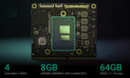 LattePanda Mu Intel N100 SoM Ultra Compact X86 Compute Module 8GB LPDDR5 64GB eMMC Custom Carrier Edge Computing