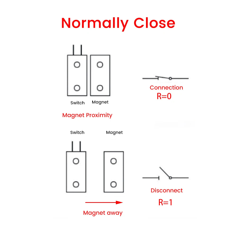 1-10PCS MC-38 Wired Door Window Sensor Magnetic Switch Home Alarm System Detector Reed Switch