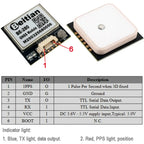 Beitian GPS Receiver Module BN-180/220/250/280/880 Multi-GNSS Support for Arduino Flight Control Drone