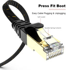 ROVLL CAT7 Ethernet Cable Flat Lan Cable STP Round RJ45 Network Cable Cat 7 Internet Cord 10Gbps Braided Patch Cord