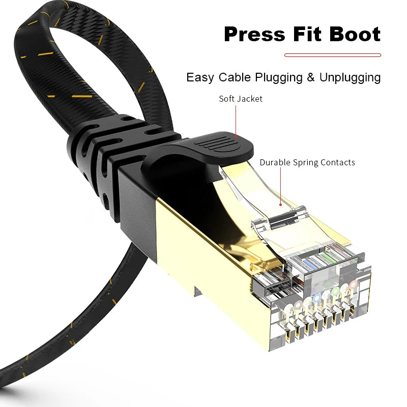 ROVLL CAT7 Ethernet Cable Flat Lan Cable STP Round RJ45 Network Cable Cat 7 Internet Cord 10Gbps Braided Patch Cord