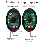 Sensor Alarm Infrared Beam Sensor Photocell DC/AC 12-24V 15m Detect Range Waterproof IP55 Photocell Automatic Gate Door Safety
